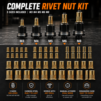 🛠️  Rivet Nut Tool – M3-M8 Rivnut Kit, Carbon Steel Manual Riveter, Auto Repair & Workshop Use
