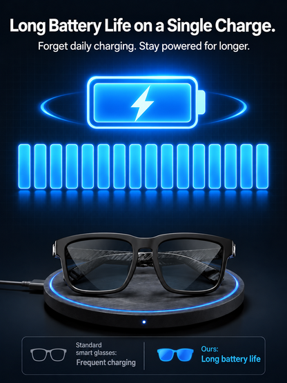 👓🌍 AI Smart Glasses: 100% Offline Translation, Zoom & Explore Smarter 🚀