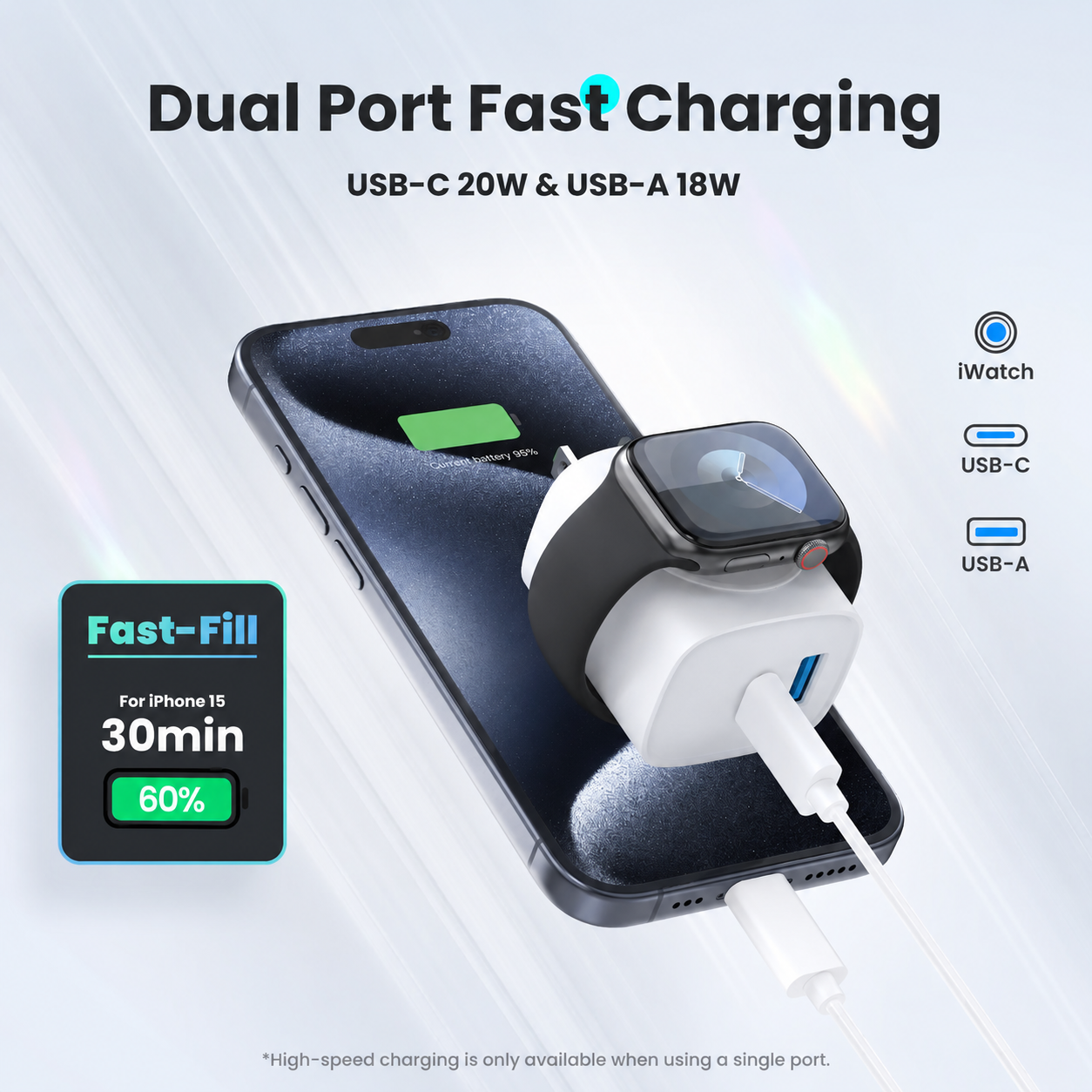 🔥 3-in-1 Magnetic Apple Watch Charger | Fast USB-C Wall Charger