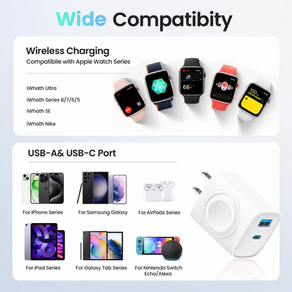 🔥 3-in-1 Magnetic Apple Watch Charger | Fast USB-C Wall Charger