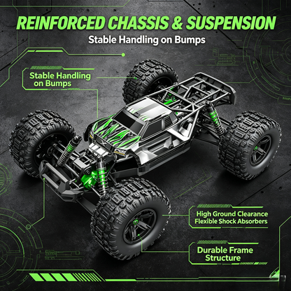 🏁2026 U-Max Ultimate 8S 4WD Brushless Monster Truck – Limited Edition