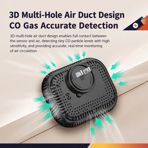 ⚡Smart 6-in-1 Gas Detector – CO Smoke & Gas Leak Alarm With LCD Display