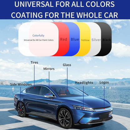 💥2026 New Upgrade💥Advanced Car Quick-acting Coating Agent Spray