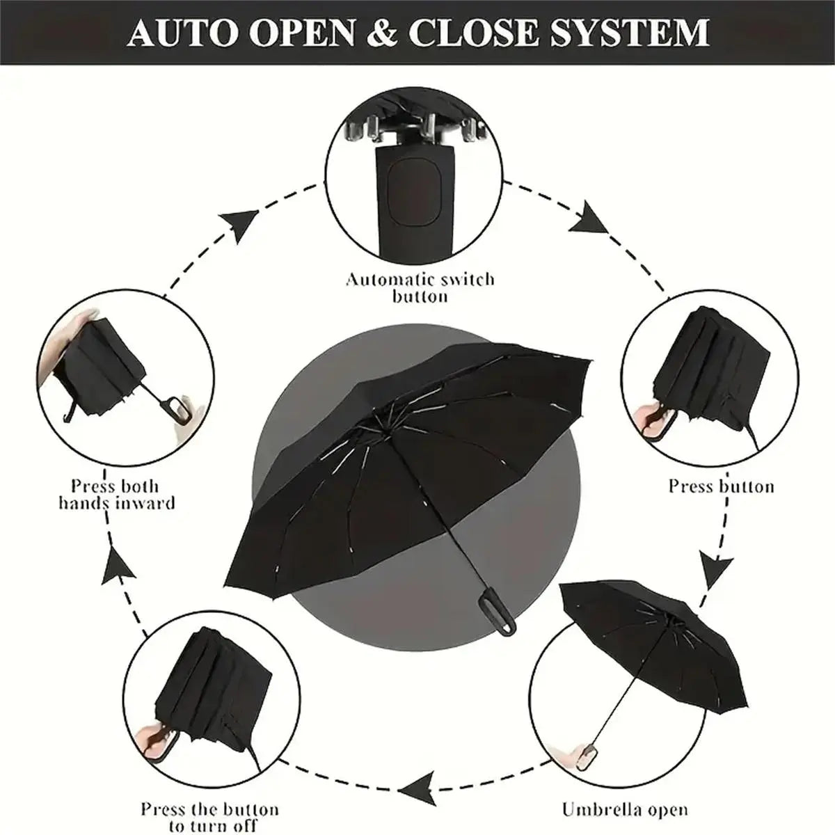 🌂Automatic Folding Umbrella,Portable Rain Umbrella with Loop Buckle, Windproof & Waterproof Umbrella for Men & Women