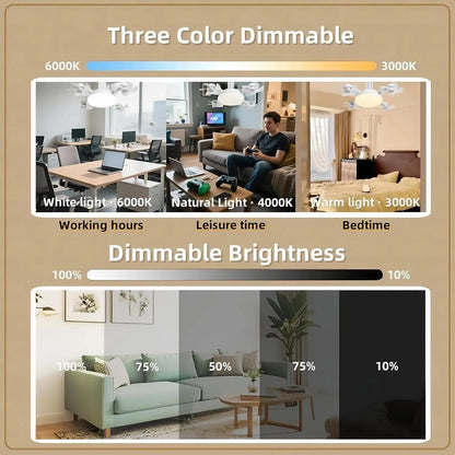 ✨2026 New E27 Socket Ceiling Fan Light - 2-in-1 Silent LED Fan with Remote Control