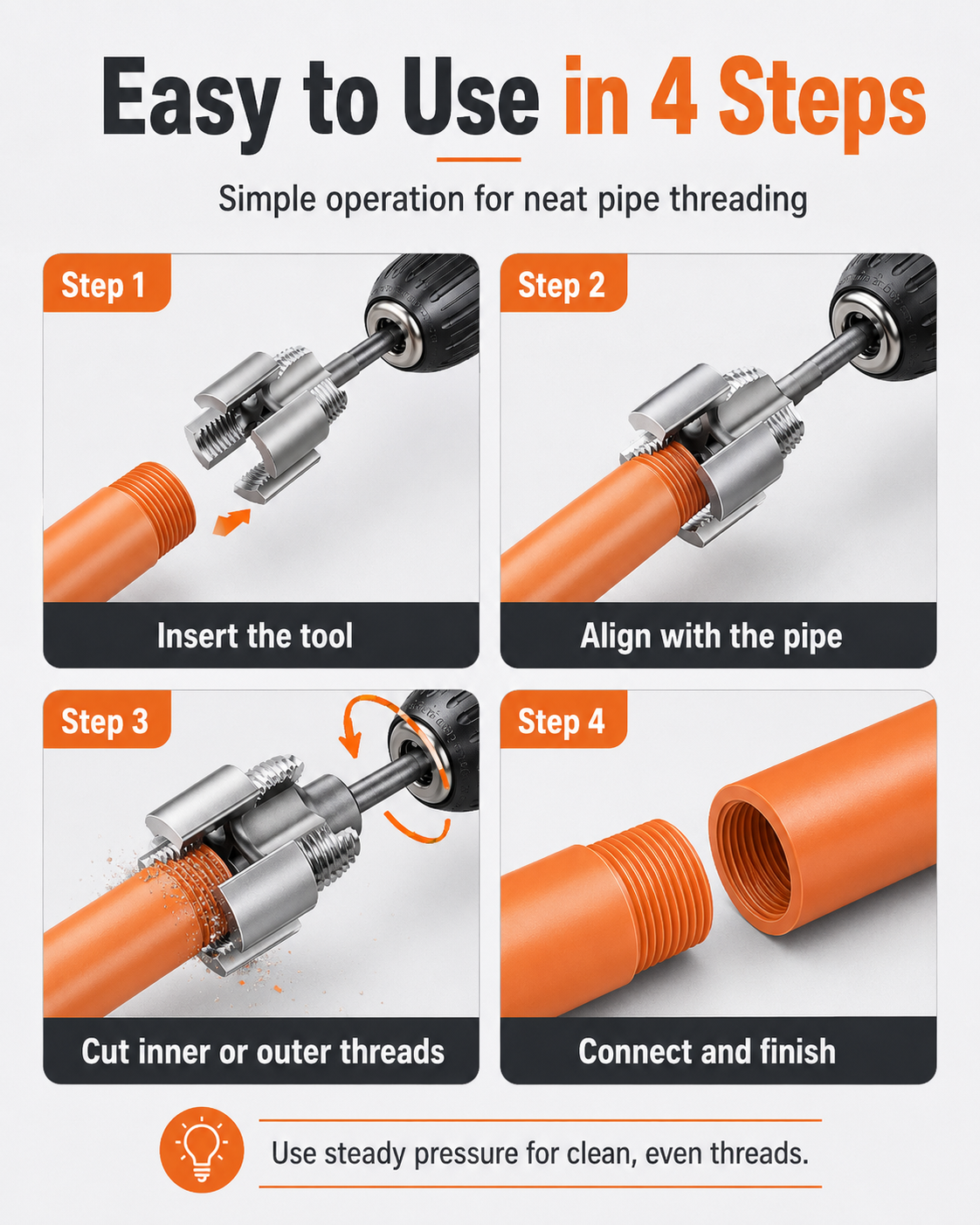 2-in-1 PPR Pipe Threading Tool | 1/2 & 3/4 in