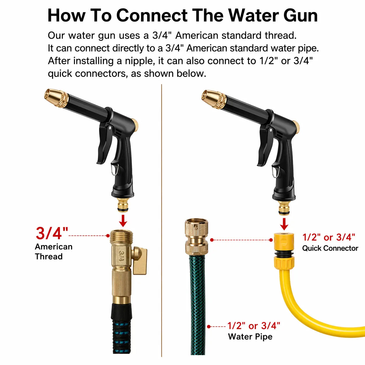 🔫 High-Pressure Water Gun – Handheld Car Wash + Garden Sprayer + Household Cleaner
