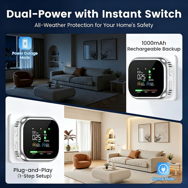 ⚡Smart 6-in-1 Gas Detector – CO Smoke & Gas Leak Alarm With LCD Display