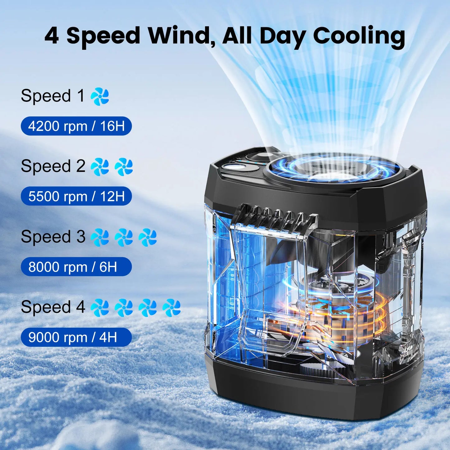 Portable Fan,Clip Fan Rechargeable ,4 Speeds Strong Airflow Small Fan Waist,Weight reduction design,for Travel Camping Outdoor Jobsite,Camping Essentials