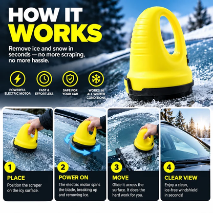 HOT SALE❄️ Cordless Electric Ice Scraper – 360° Spinning Windshield De-Icer 🚗⚡