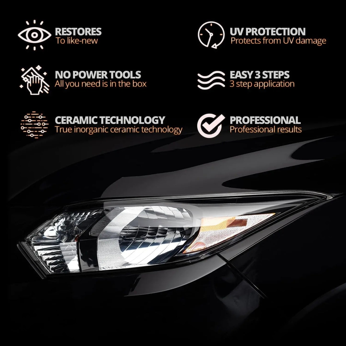 Automotive Headlamp Restoration Fluid, oxidized and yellowed automotive headlamps