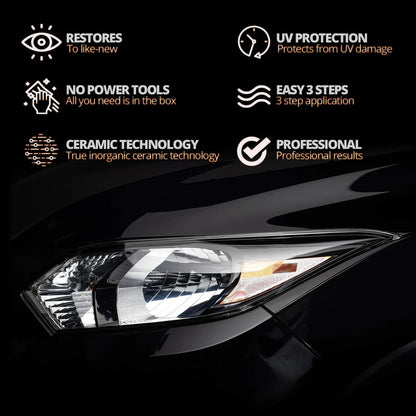 Automotive Headlamp Restoration Fluid, oxidized and yellowed automotive headlamps