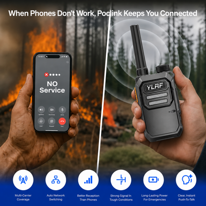 ✨Global Walkie Talkie –Rugged Waterproof Pocket Radio for Hiking & Off-Grid Teams 🌍