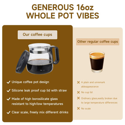 UFORU Coffee Mug with Lid 16oz Glass Creative Cup