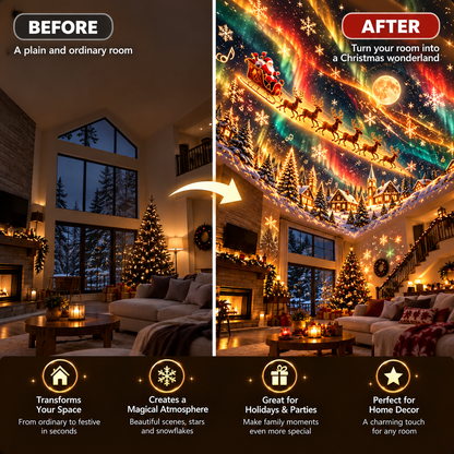 🎄 Christmas Wonderland Projector – Fill Your Room With Magical Holiday Scenes ✨