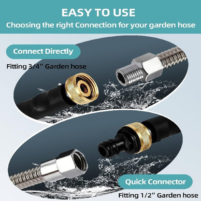 🔥Jet High Pressure Washer Tools