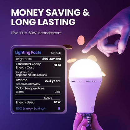 Rechargeable Emergency Light Bulbs, Camping Lamp Battery Powered LED Light Bulb 6000K Daylight 12W Equivalent with 1200mAh