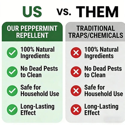 🔥12-tablet pack of insect/rodent repellent tablets, Safe for Indoor & Outdoor Use