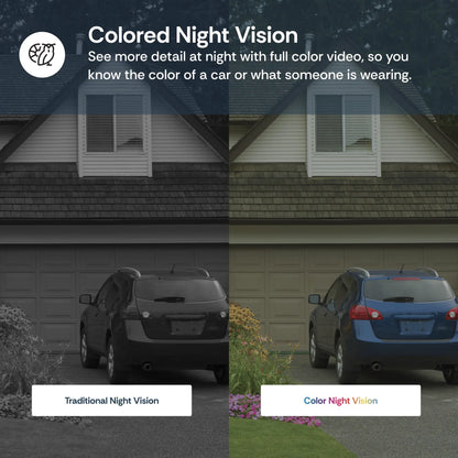 Luna Light Bulb Security Cam -2K 2.4GHz/5GHz WiFi, Indoor Outdoor Surveillance Monitoring Camera for Home, 360° Pan/Tilt, Color Night Vision, Built-In LED & Spotlight, Easy Installation