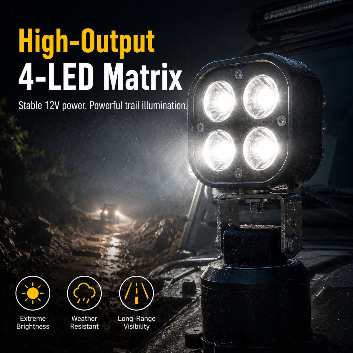 🚙 Omni-Directional 360-degree rotation LED Pod Light