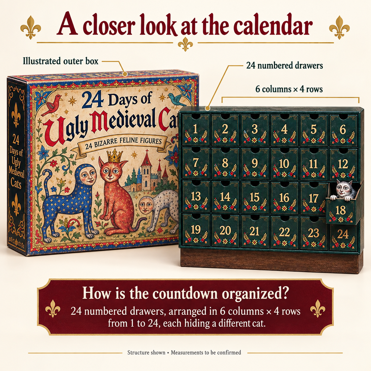 🔥 24 Days of Ugly Medieval Cats – Hilariously Weird Cat Advent Calendar 2026💕