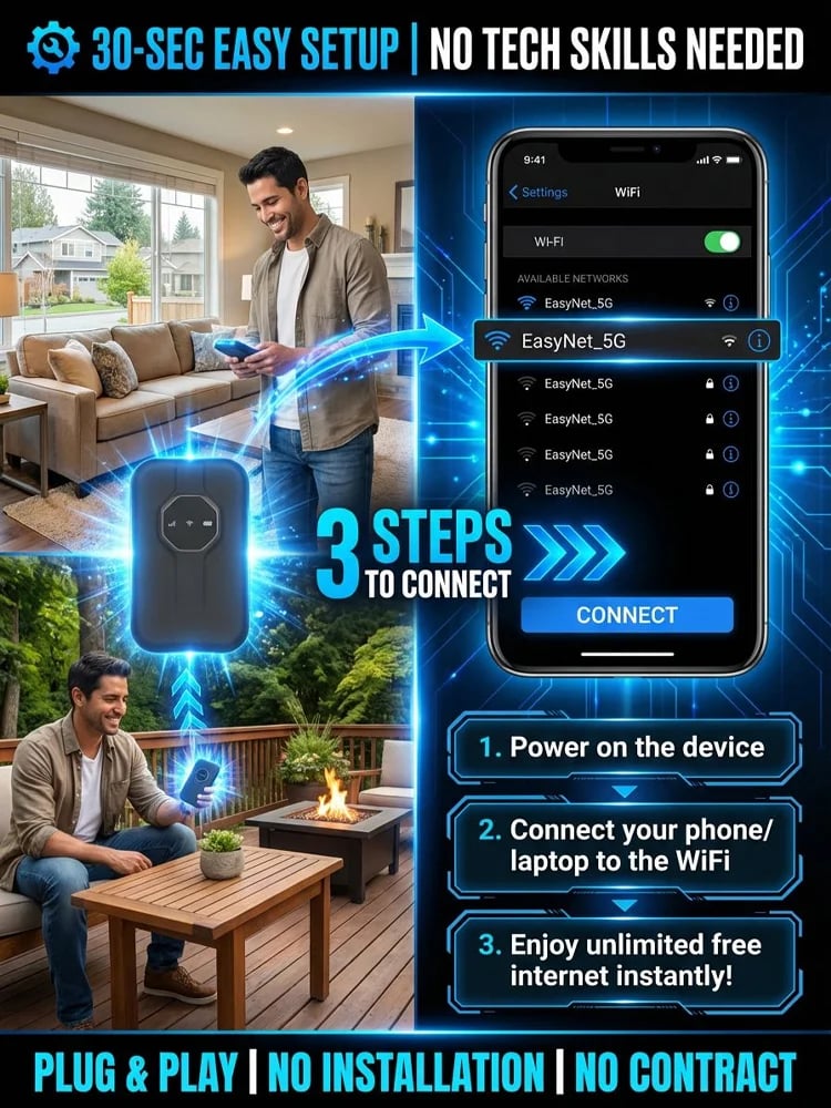 ⚡[Global Coverage] Boundless Portable Wi-Fi