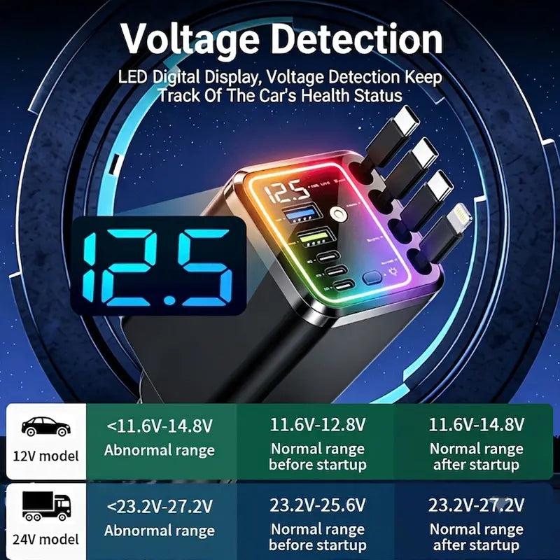 🚗120W Compact Retractable Car Charger⚡