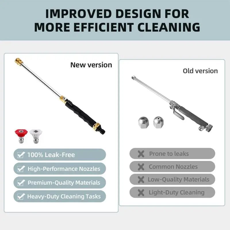 🔥Jet Nozzle Power Washer for Garden Hose