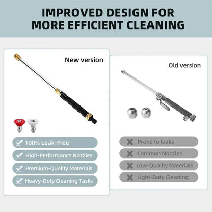 🔥Jet Nozzle Power Washer for Garden Hose