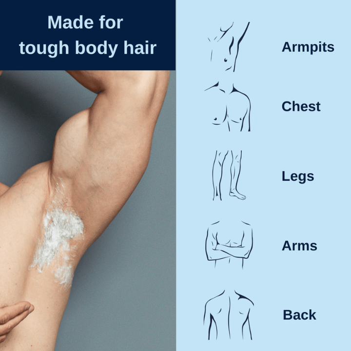 Clearance Sale 49% OFF🔥Full Body Hair Removal Care Cream