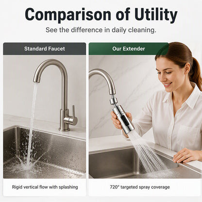 🚰Universal 720° Swivel Faucet Aerator – Fits 20mm & 22mm Sink Taps